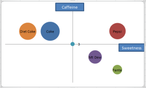 example percetual map from the template