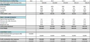 ATAR Examples for Two Small Businesses