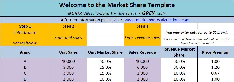 market share Excel template