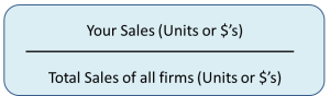 market share formula