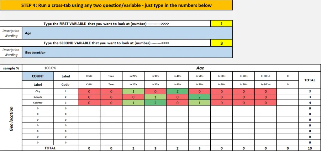 Free Template: Run Cross-Tabs in Excel